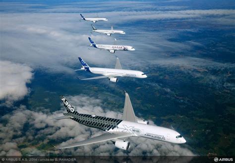 777-200er vs a350-900|The A350, Part 5: The A350.